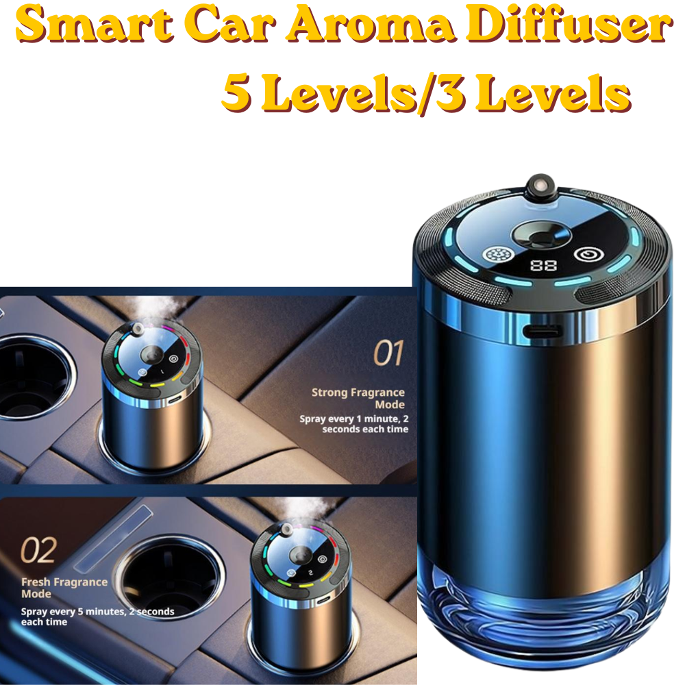 Rechargeable Smart Car Aroma D – Odor Eliminator Car Bewertung und Preis