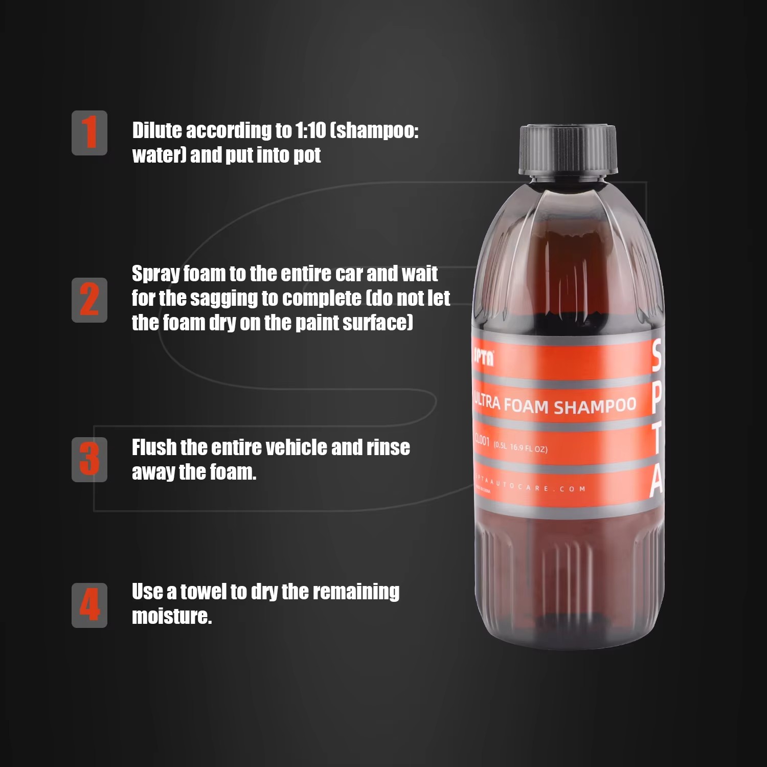 SPTA Ultra Foam Shampoo (17 fl – Car Shampoo Ph Bewertung und Preis