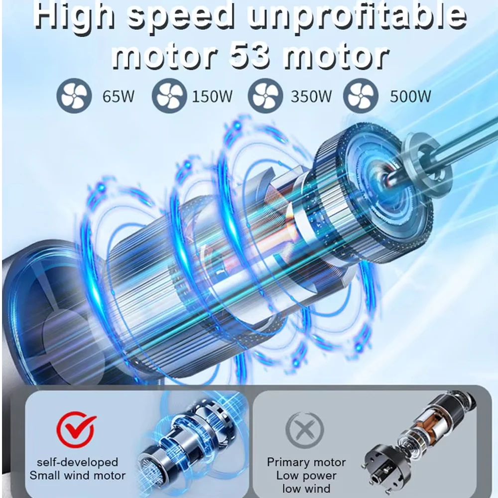 High-Speed 80000RPM Turbo Jet  – Dryer Car Blower Bewertung und Preis
